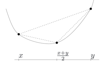 module2